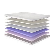 Матрас Терапия / Therapy Matroluxe