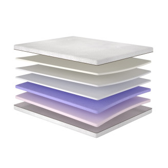 Матрас Терапия / Therapy Matroluxe