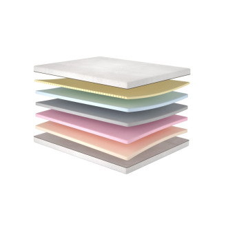 Матрас Ретрит / Retreat Matroluxe