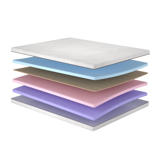 Матрас Гармония / Harmony Matroluxe