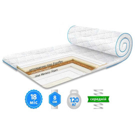 Мини матрас топпер Sleep&fly Memo 2 в 1 Kokos 80 х 190 У-1