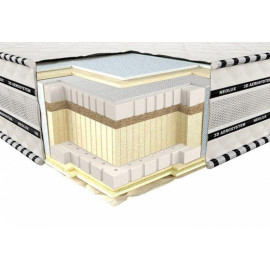 Матрас Neolux 3D Aerosystem Neoflex Ergo