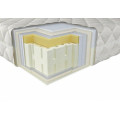 Матрас Neolux 3D Aerosystem Neoflex Multy