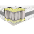 Матрац Neolux ЗД Престиж Еко Pocket Spring
