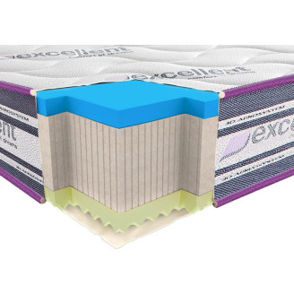 Матрас Viscogel Neolux Neoflex