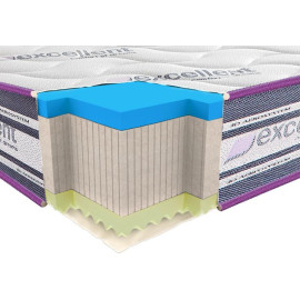 Матрас Viscogel Neolux Neoflex