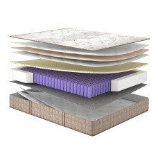 Матрас Эссенс Баланс / Essence Balance Matroluxe