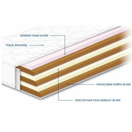 Матрац Нео Cocos Memory Sonline