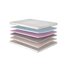 Матрас Детокс / Detox Matroluxe