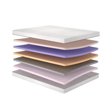 Матрас Медитация / Meditation Matroluxe