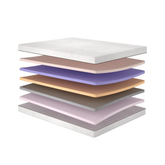 Матрас Медитация / Meditation Matroluxe