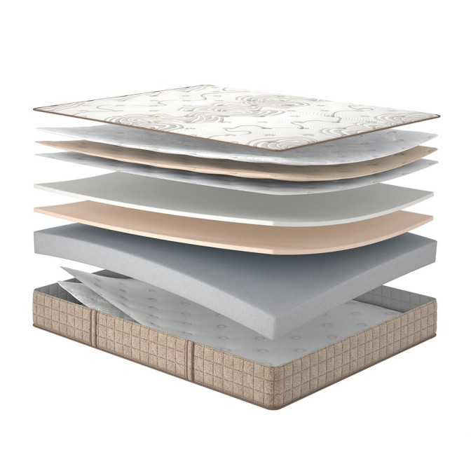 Матрас Эссенс Кор / Essence Core Matroluxe